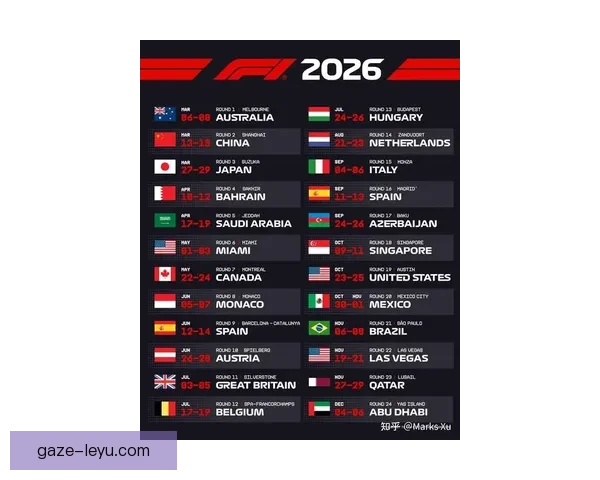 2026赛季F1车队调整与新规则解析 赛季展望及车手变化分析