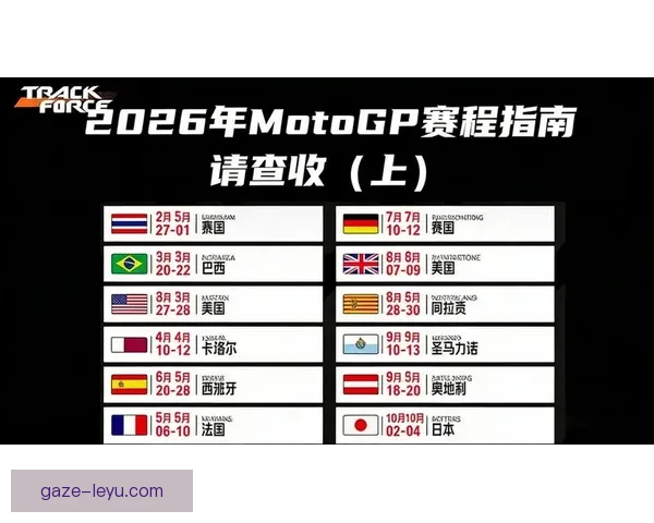 摩托GP赛事最新动态 本赛季最强车手表现分析及未来预测